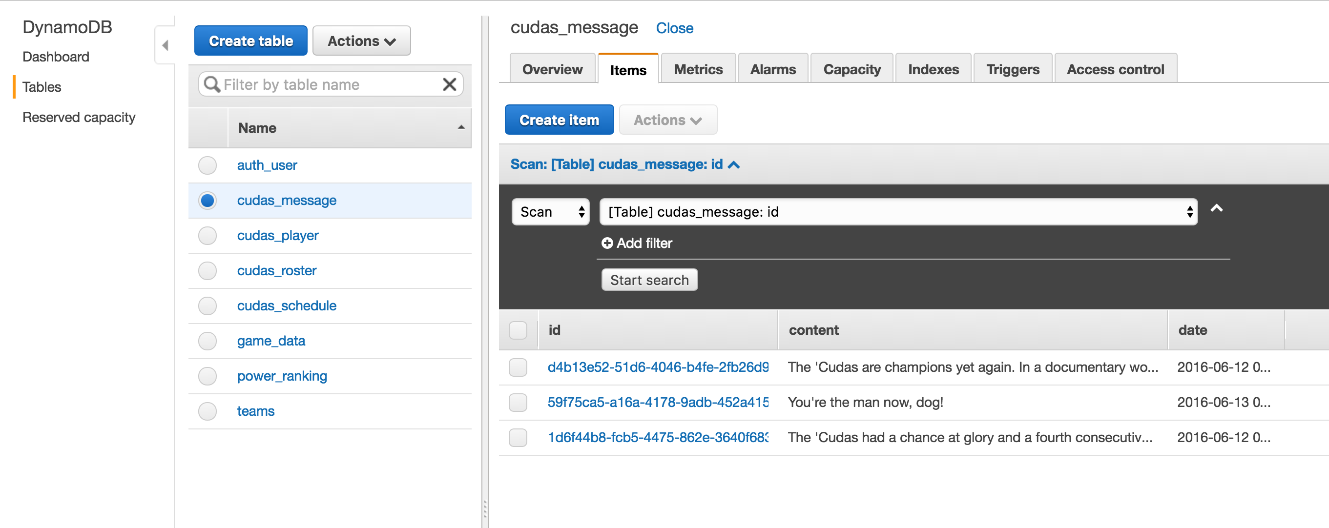 dynamodb admin